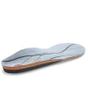 New Active Full Length Orthotic Women Insoles | Insoles
