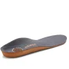 Best Relief Full Orthotic Women Insoles | Insoles